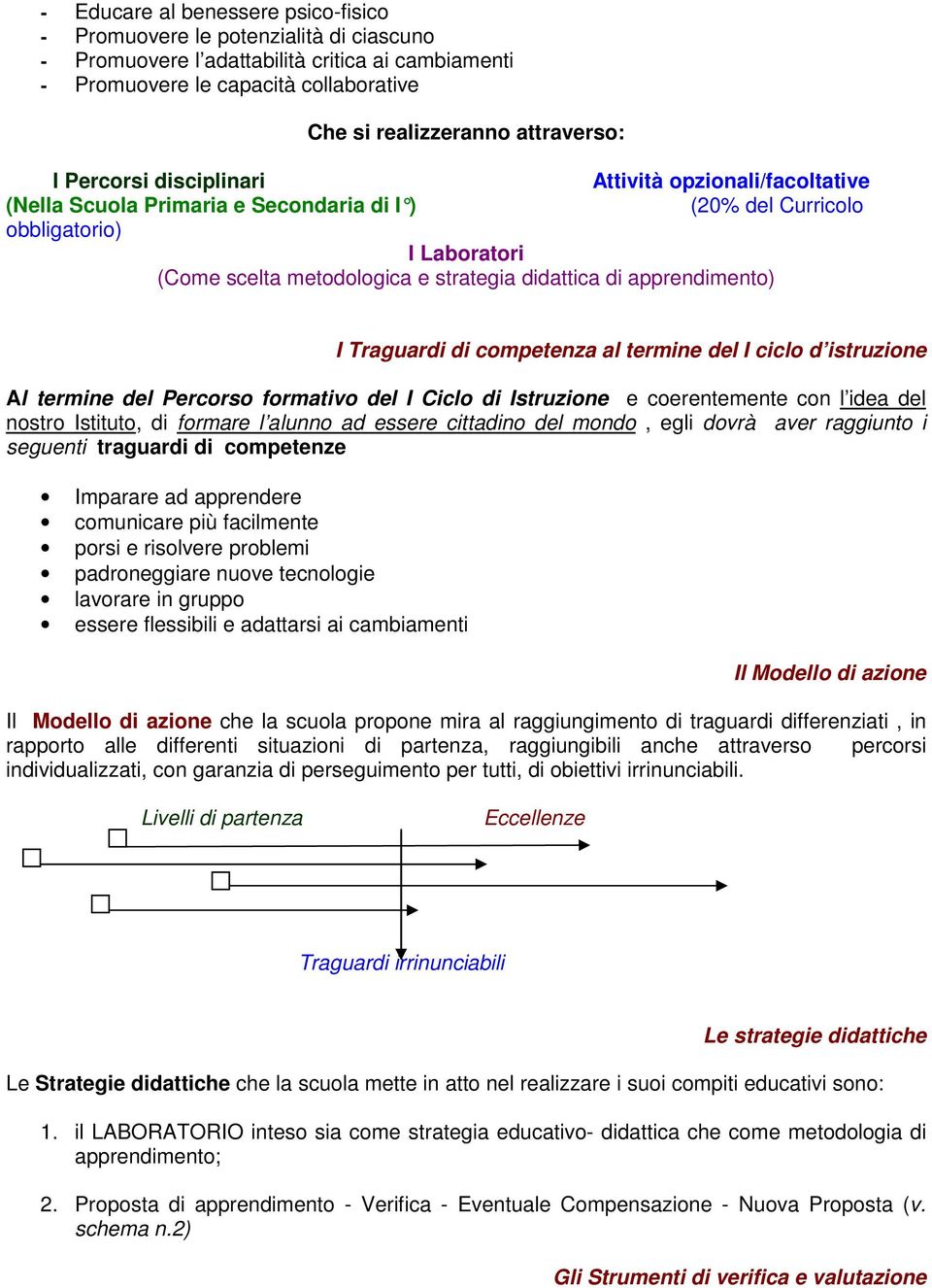 apprendimento) I Traguardi di competenza al termine del I ciclo d istruzione Al termine del Percorso formativo del I Ciclo di Istruzione e coerentemente con l idea del nostro Istituto, di formare l