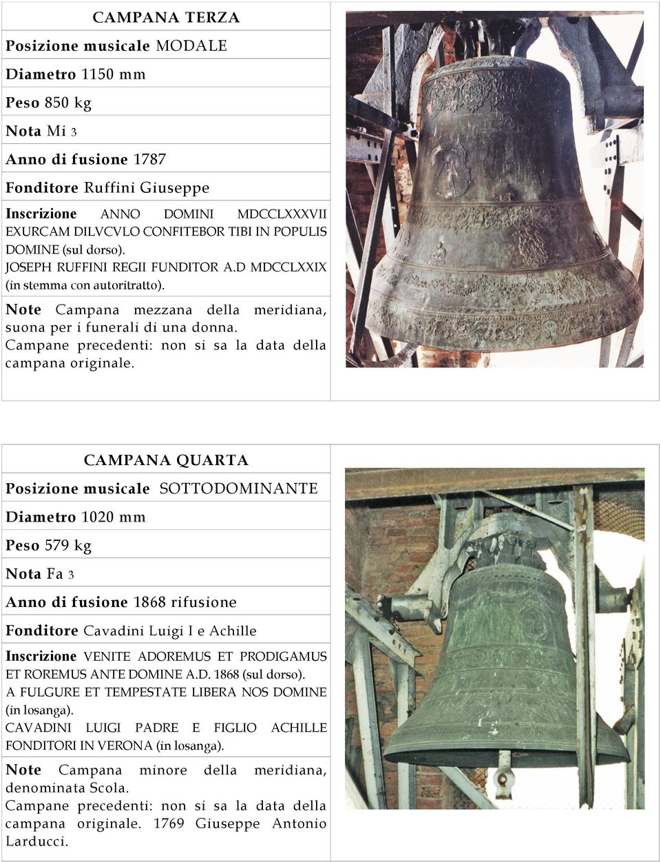 Campane precedenti: non si sa la data della campana originale.