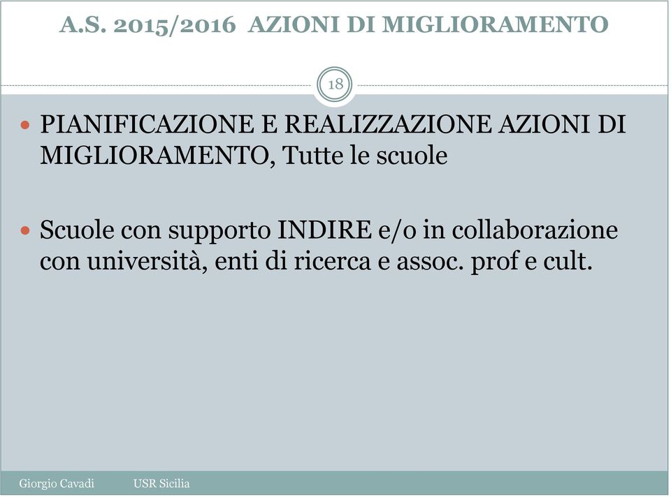 scuole 18 Scuole con supporto INDIRE e/o in