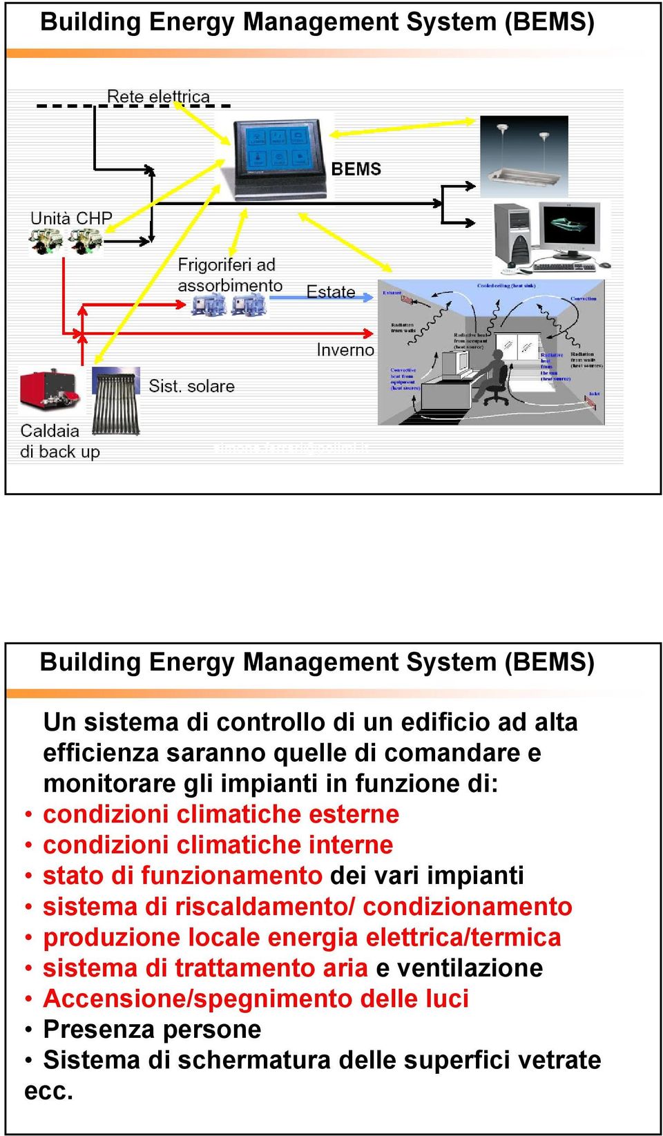 interne stato di funzionamento dei vari impianti sistema di riscaldamento/ condizionamento produzione locale energia elettrica/termica
