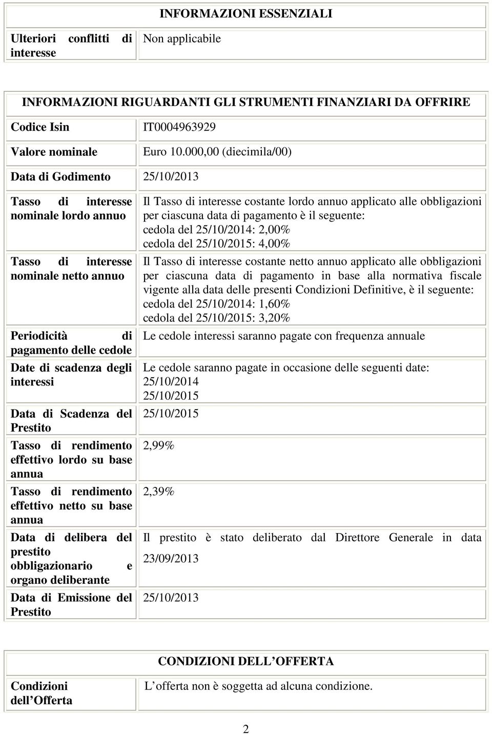 interessi Data di Scadenza del Prestito Tasso di rendimento effettivo lordo su base annua Tasso di rendimento effettivo netto su base annua Data di delibera del prestito obbligazionario e organo