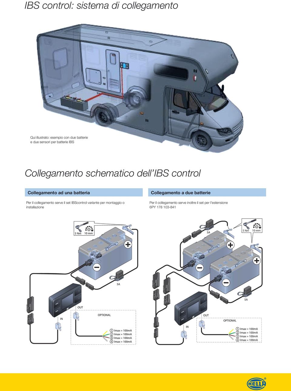 collegamento serve il set IBScontrol variante per montaggio o installazione Collegamento a due