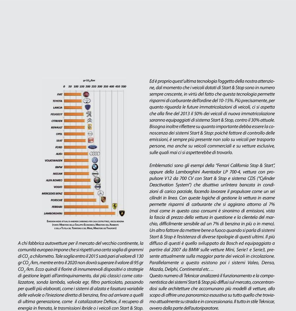 Più precisamente, per quanto riguarda le future immatricolazioni di veicoli, ci si aspetta che alla fine del 2013 il 50% dei veicoli di nuova immatricolazione saranno equipaggiati di sistema Start &