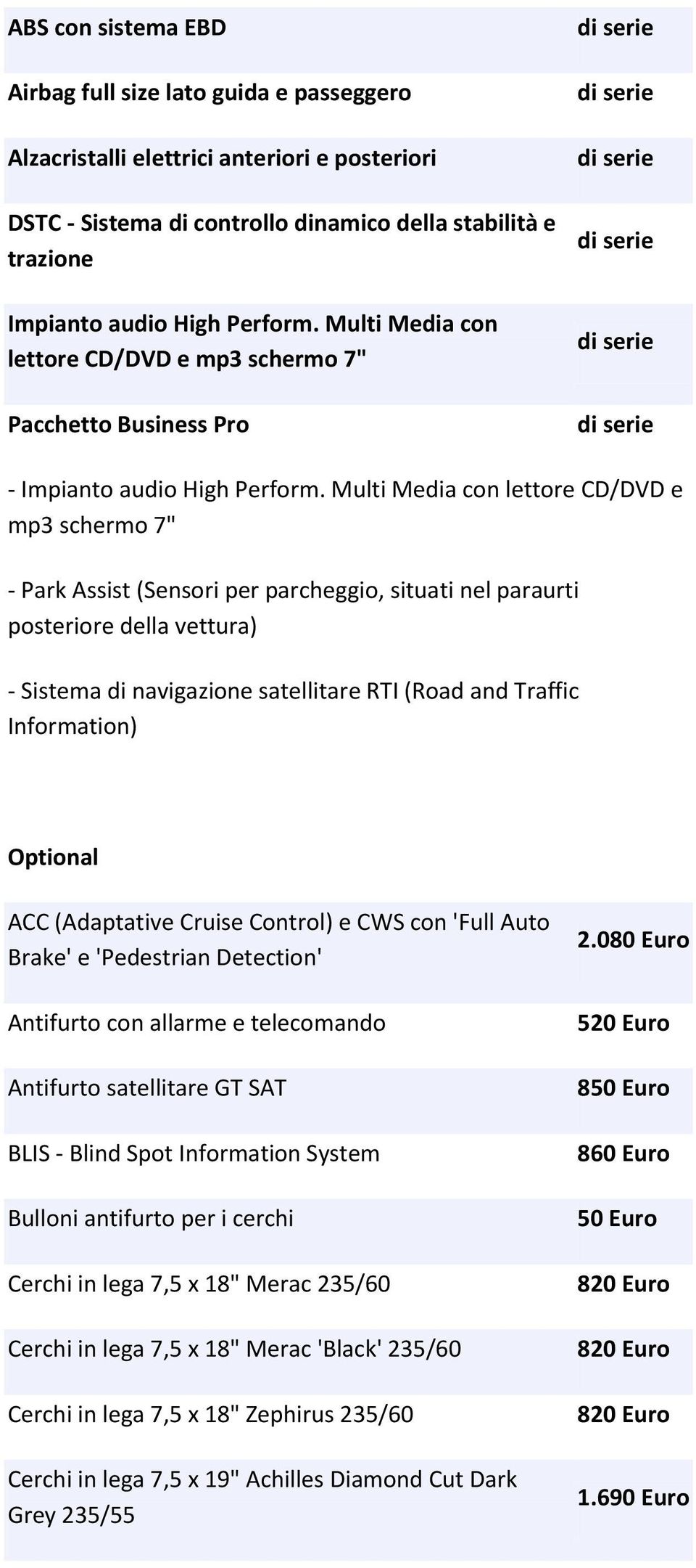 Multi Media con lettore CD/DVD e mp3 schermo 7" - Park Assist (Sensori per parcheggio, situati nel paraurti posteriore della vettura) - Sistema di navigazione satellitare RTI (Road and Traffic