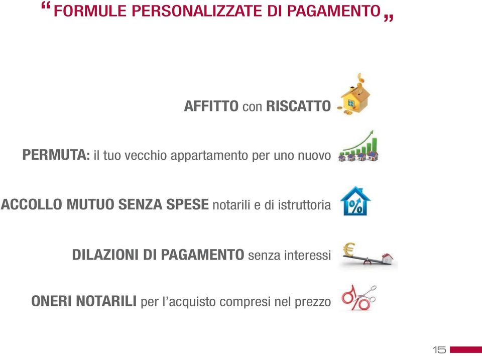 MUTUO SENZA SPESE notarili e di istruttoria DILAZIONI DI