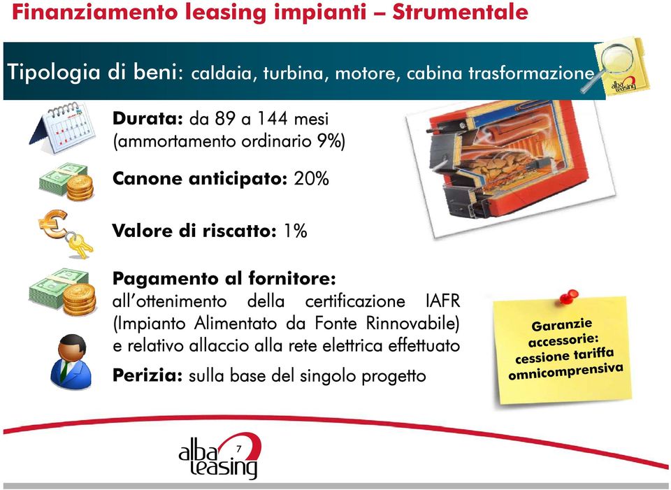 riscatto: 1% Pagamento al fornitore: all ottenimento della certificazione IAFR (Impianto Alimentato da