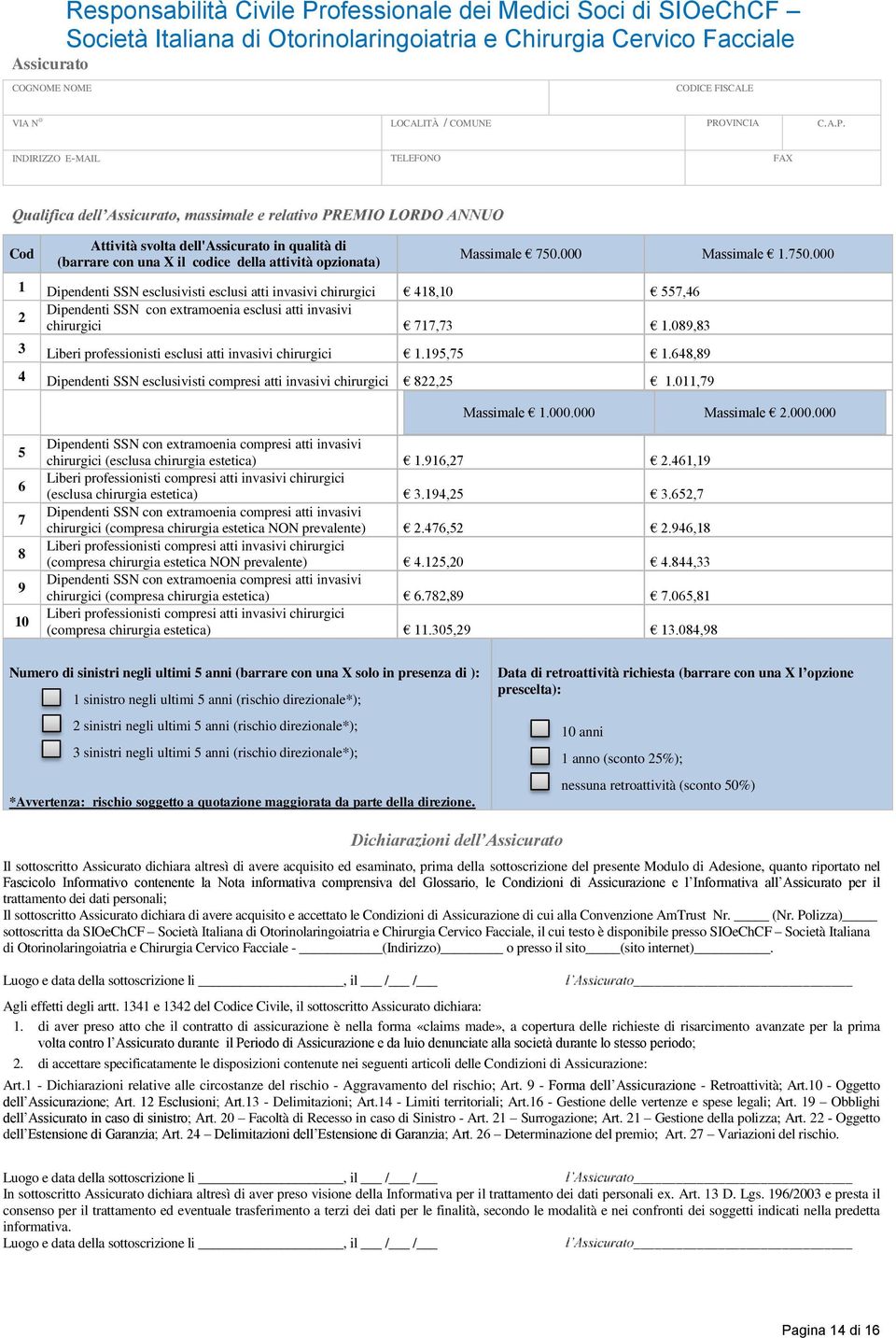 000 Massimale 1.750.000 1 Dipendenti SSN esclusivisti esclusi atti invasivi chirurgici 418,10 557,46 Dipendenti SSN con extramoenia esclusi atti invasivi 2 chirurgici 717,73 1.