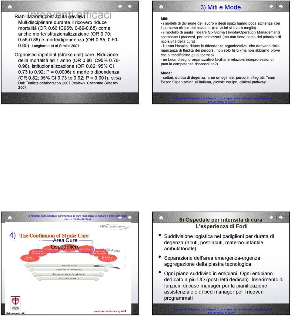 98), istituzionalizzazione (OR 0.82; 95% CI 0.73 to 0.92; P = 0.0006) e morte o dipendenza (OR 0.82; 95% CI 0.73 to 0.92; P = 0.001). Stroke Unit Trialists collaboration 2007 (review).