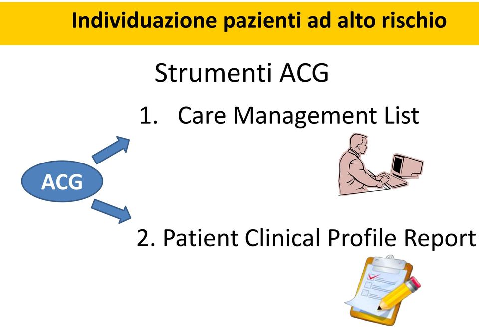 Care Management List ACG 2.