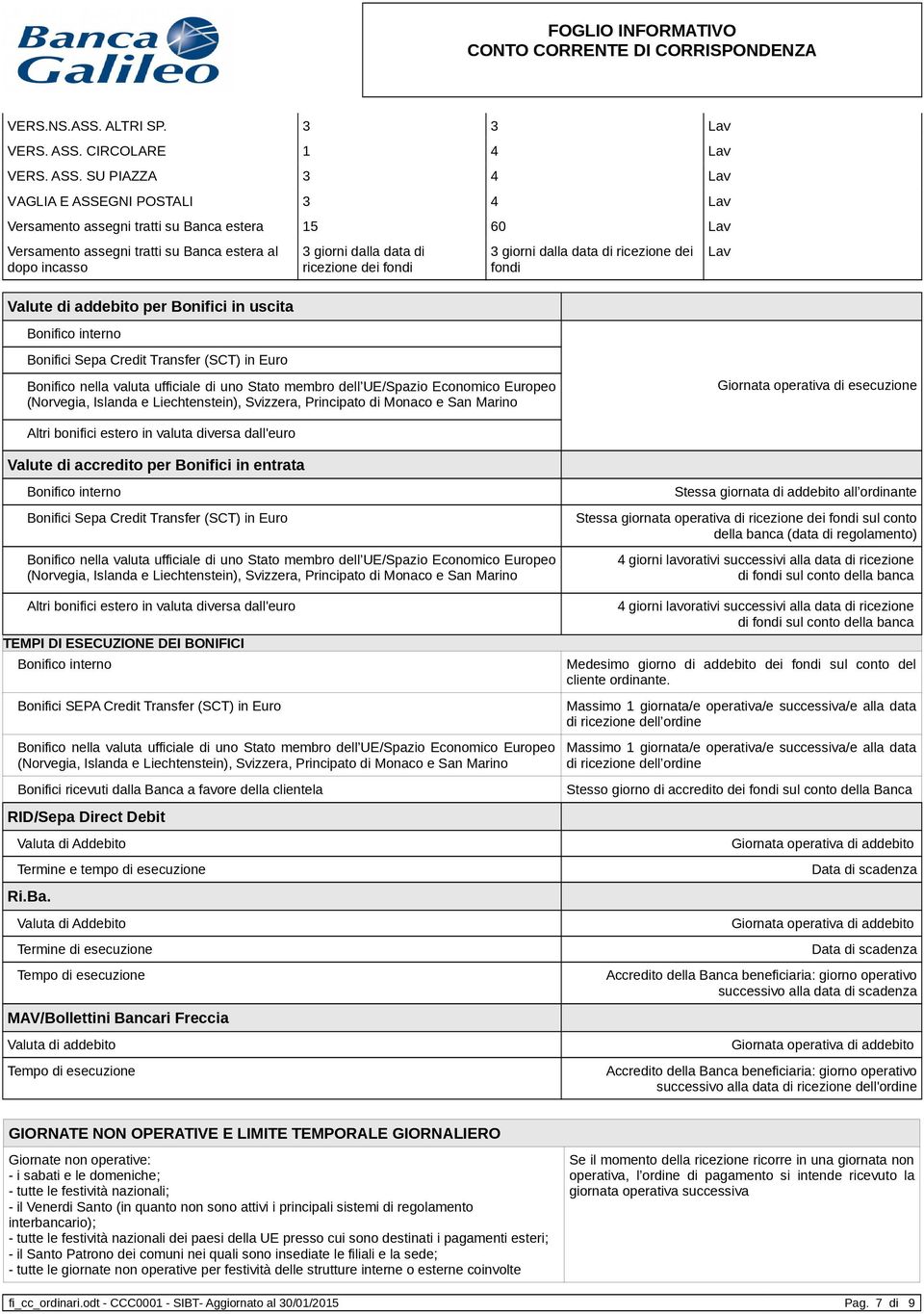 SU PIAZZA 3 4 Lav VAGLIA E ASSEGNI POSTALI 3 4 Lav Versamento assegni tratti su Banca estera 15 60 Lav Versamento assegni tratti su Banca estera al dopo incasso 3 giorni dalla data di ricezione dei