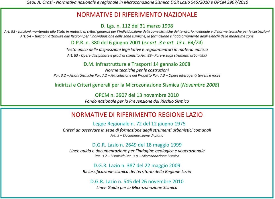 94 funzioni attribuite alle Regioni per l individuazione delle zone sismiche, la formazione e l aggiornamento degli elenchi delle medesime zone D.P.R. n. 380 del 6 giugno 2001 (ex art. 3 e art. 13 L.