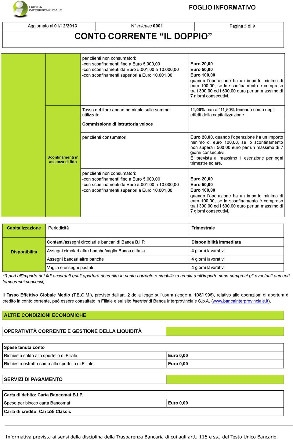 001,00 Euro 20,00 Euro 50,00 Euro 100,00 quando l operazione ha un importo minimo di euro 100,00, se lo sconfinamento è compreso tra i 300,00 ed i 500,00 euro per un massimo di 7 giorni consecutivi.