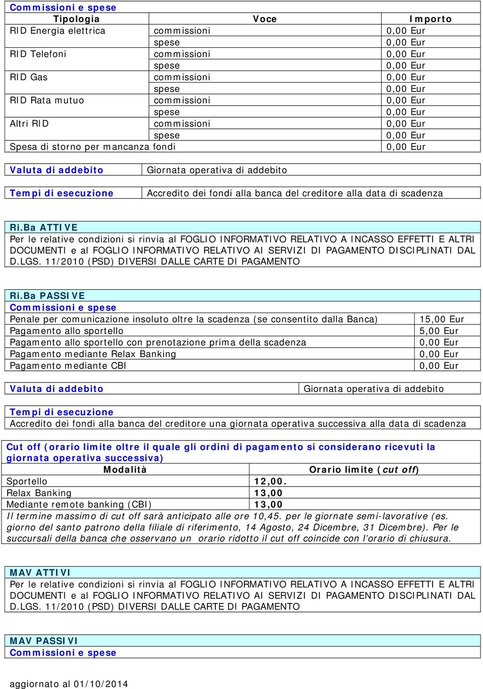 Ba ATTIVE Per le relative condizioni si rinvia al FOGLIO INFORMATIVO RELATIVO A INCASSO EFFETTI E ALTRI DOCUMENTI e al FOGLIO INFORMATIVO RELATIVO AI SERVIZI DI PAGAMENTO DISCIPLINATI DAL D.LGS.