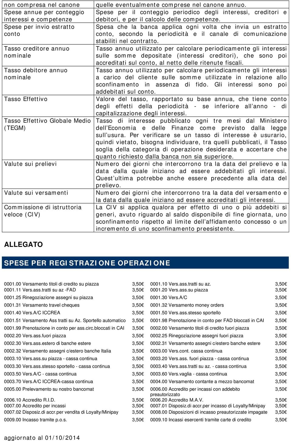 Spese per il conteggio periodico degli interessi, creditori e debitori, e per il calcolo delle competenze.