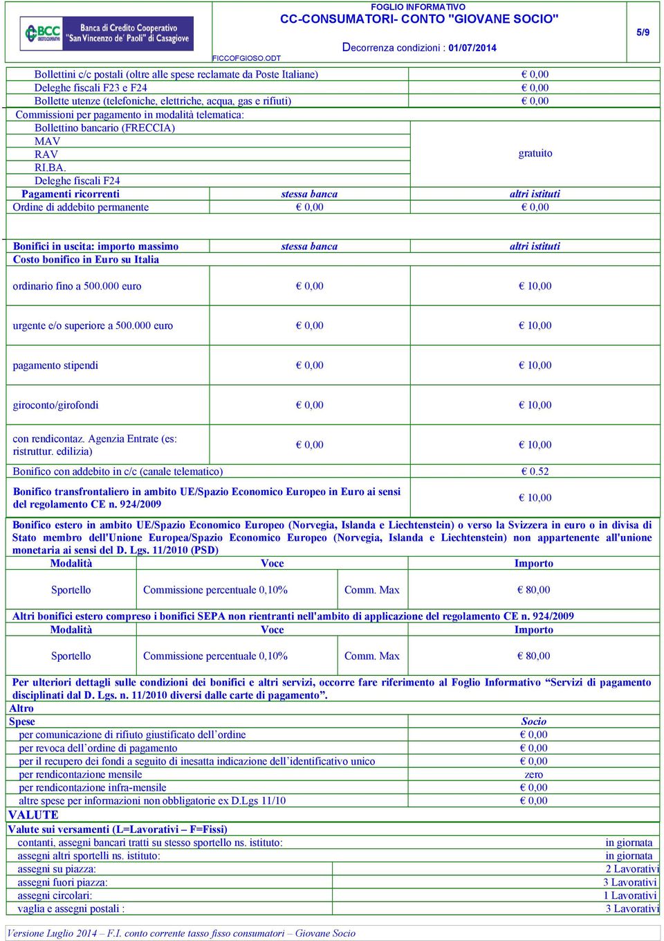 Deleghe fiscali F24 gratuito Pagamenti ricorrenti stessa banca altri istituti Ordine di addebito permanente 0,00 0,00 5/9 Bonifici in uscita: importo massimo stessa banca altri istituti Costo