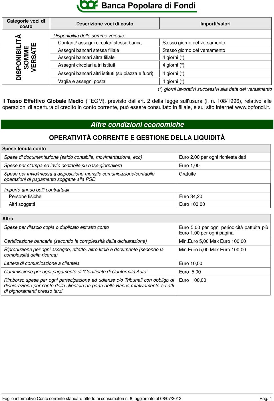 4 giorni (*) Vaglia e assegni postali 4 giorni (*) (*) giorni lavorativi successivi alla data del versamento Il Tasso Effettivo Globale Medio (TEGM), previsto dall'art. 2 della legge sull'usura (l. n.