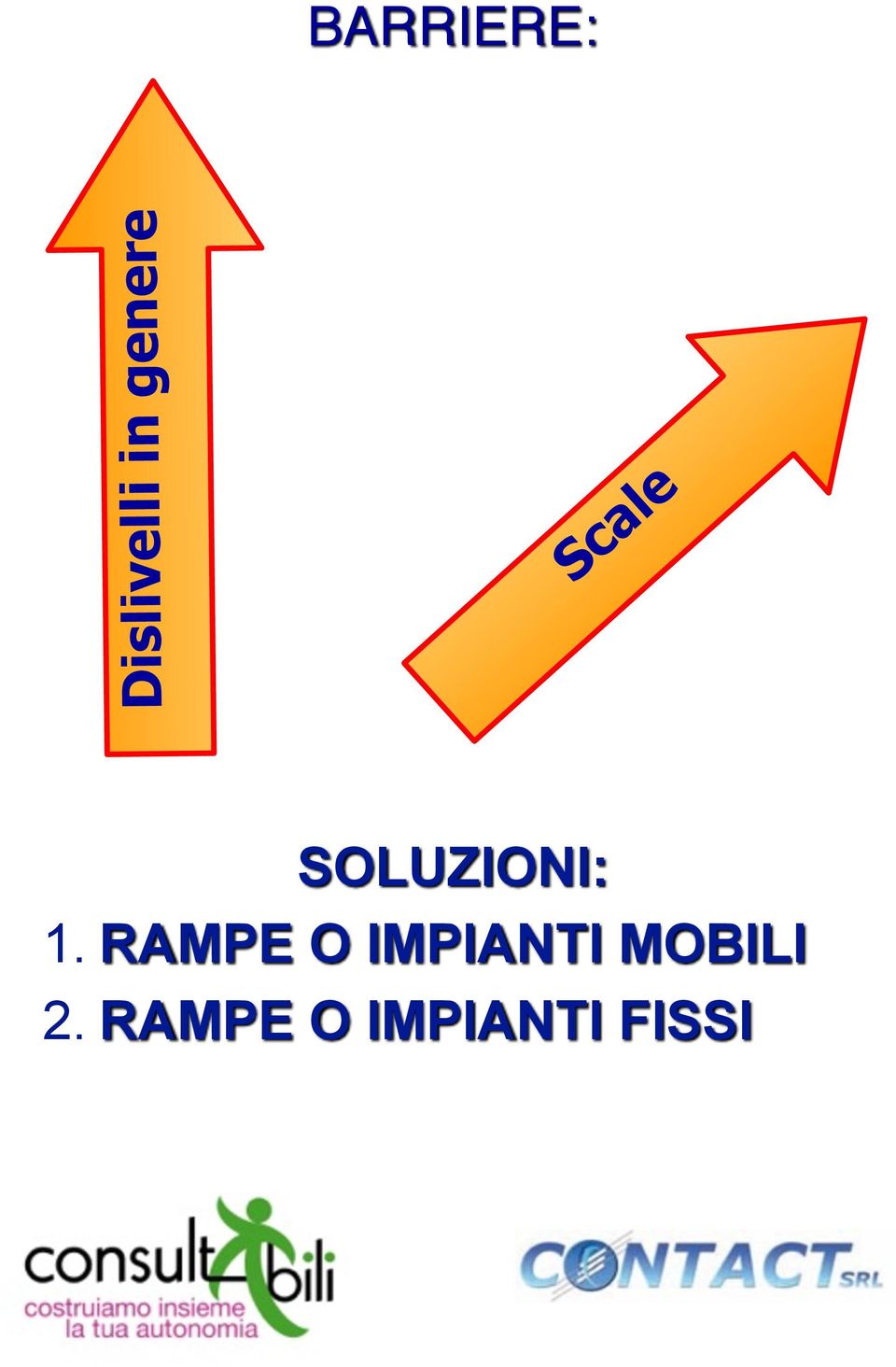 1. RAMPE O IMPIANTI