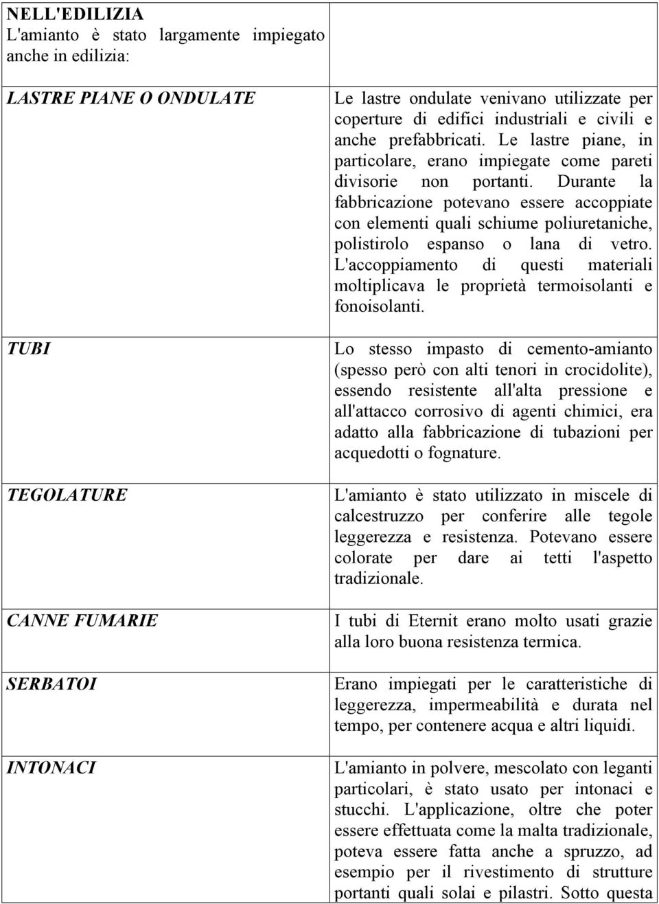 Durante la fabbricazione potevano essere accoppiate con elementi quali schiume poliuretaniche, polistirolo espanso o lana di vetro.