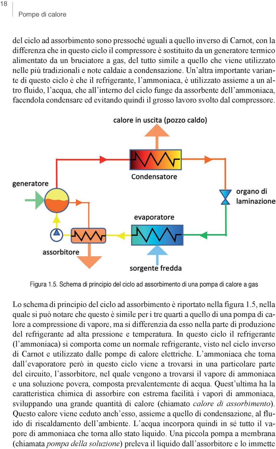 Un altra importante variante di questo ciclo è che il refrigerante, l ammoniaca, è utilizzato assieme a un altro fluido, l acqua, che all interno del ciclo funge da assorbente dell ammoniaca,