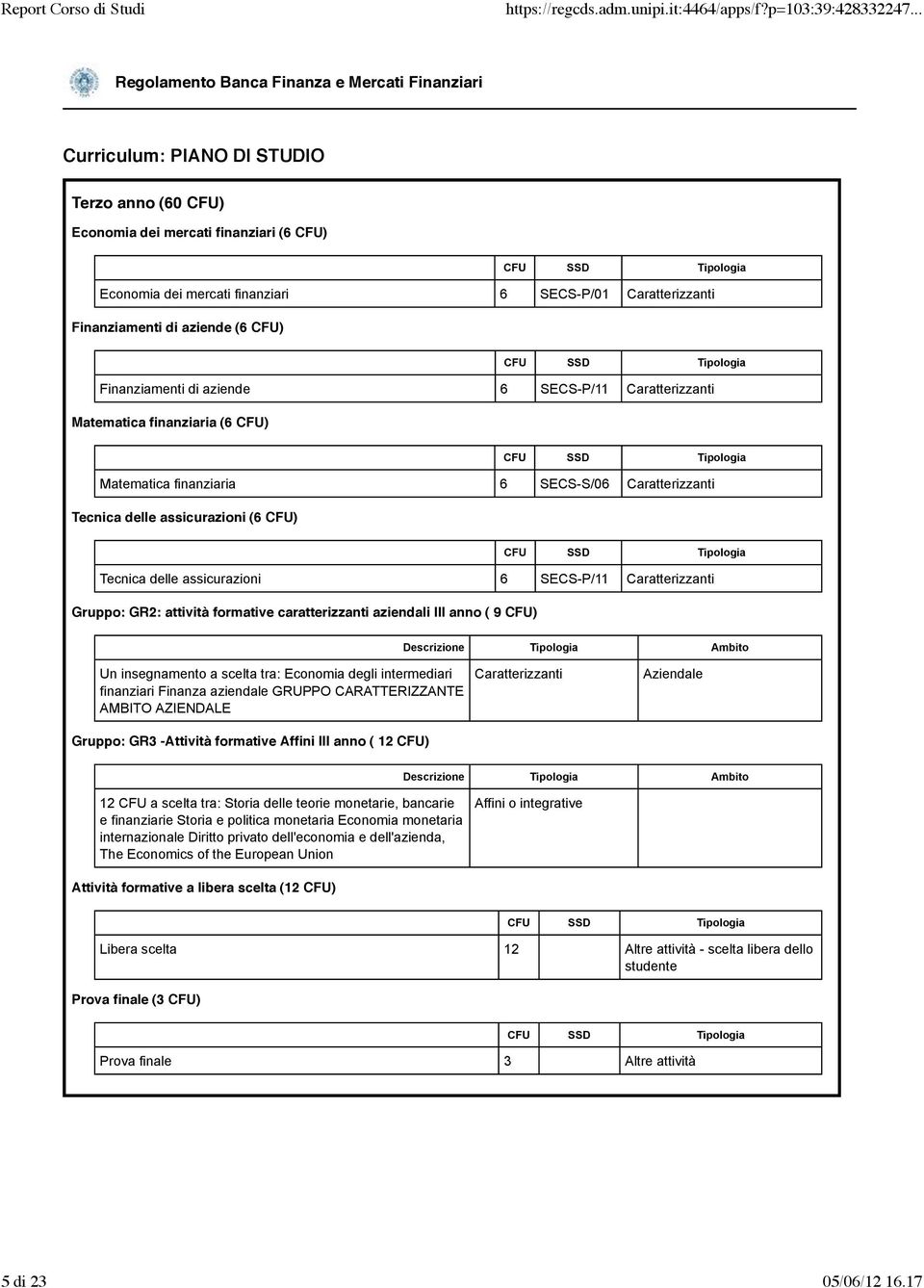 aziendali III anno ( 9 CFU) Descrizione Tipologia Ambito Un insegnamento a scelta tra: Economia degli intermediari finanziari Finanza aziendale GRUPPO CARATTERIZZANTE AMBITO AZIENDALE Gruppo: GR3