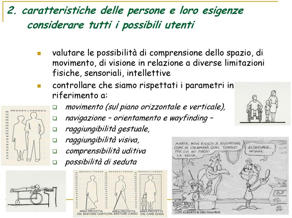 intellettive controllare che siamo rispettati i parametri in riferimento a: movimento (sul piano orizzontale e