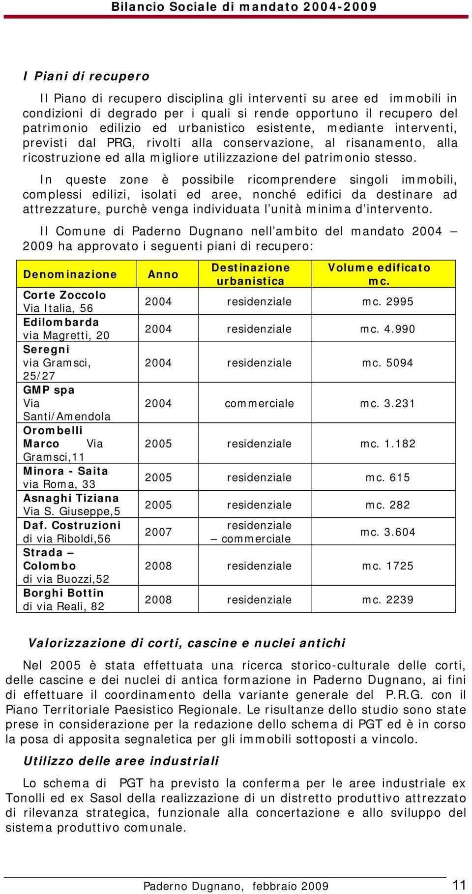 In queste zone è possibile ricomprendere singoli immobili, complessi edilizi, isolati ed aree, nonché edifici da destinare ad attrezzature, purchè venga individuata l unità minima d intervento.