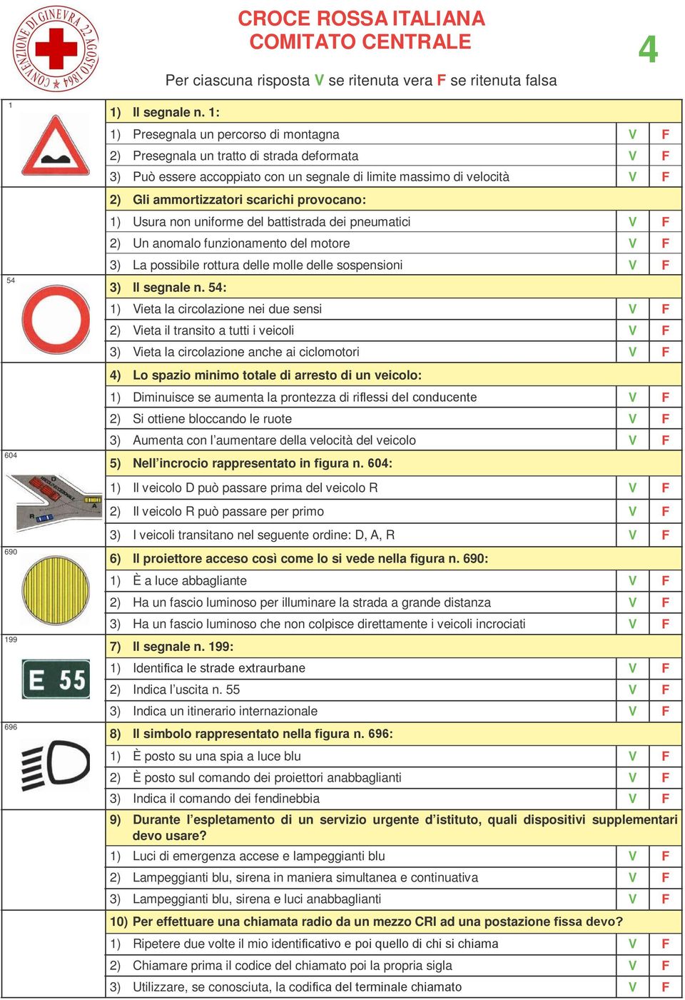 Usura non uniforme del battistrada dei pneumatici 2) Un anomalo funzionamento del motore 3) La possibile rottura delle molle delle sospensioni 3) Il segnale n.