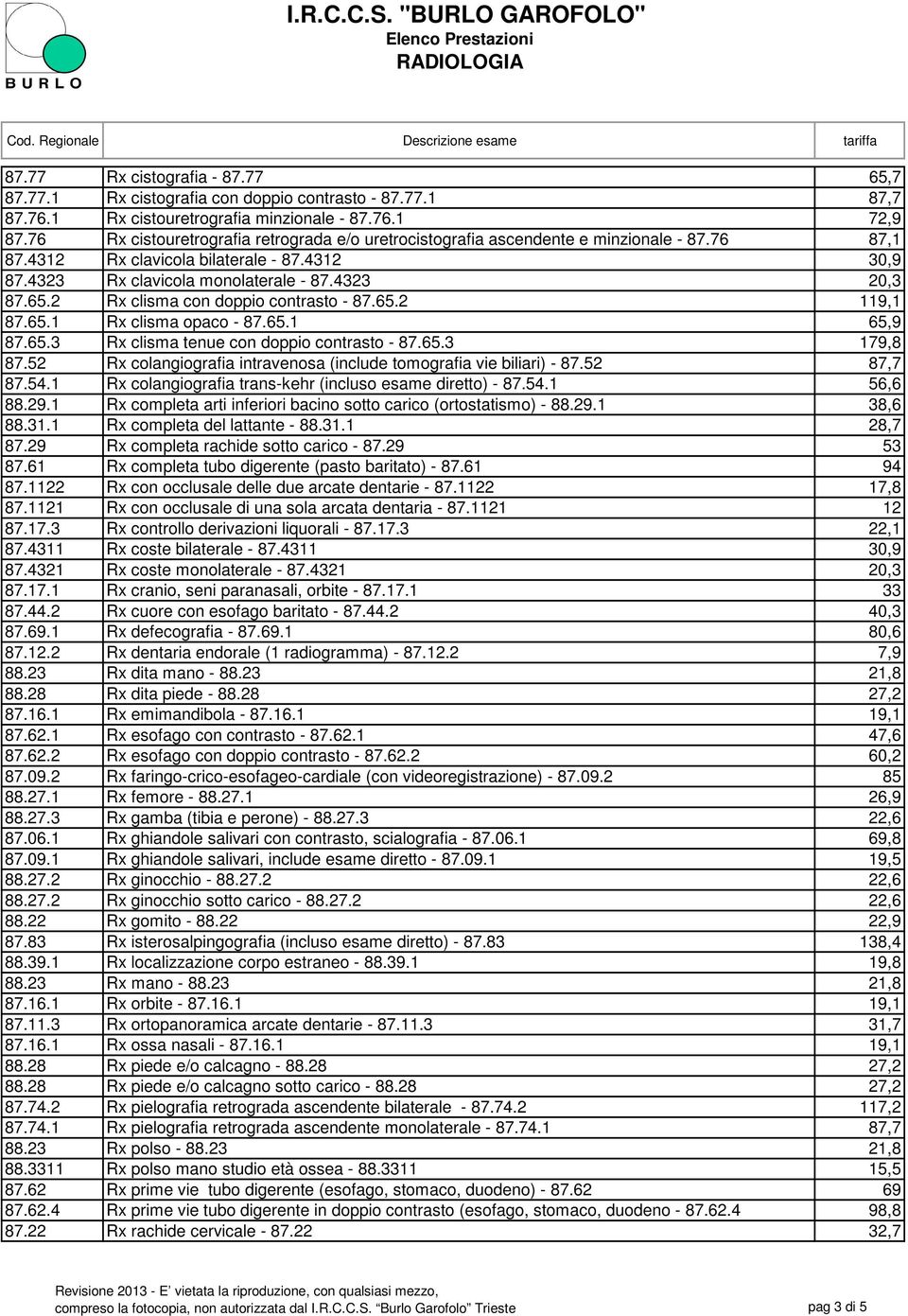 2 Rx clisma con doppio contrasto - 87.65.2 119,1 87.65.1 Rx clisma opaco - 87.65.1 65,9 87.65.3 Rx clisma tenue con doppio contrasto - 87.65.3 179,8 87.