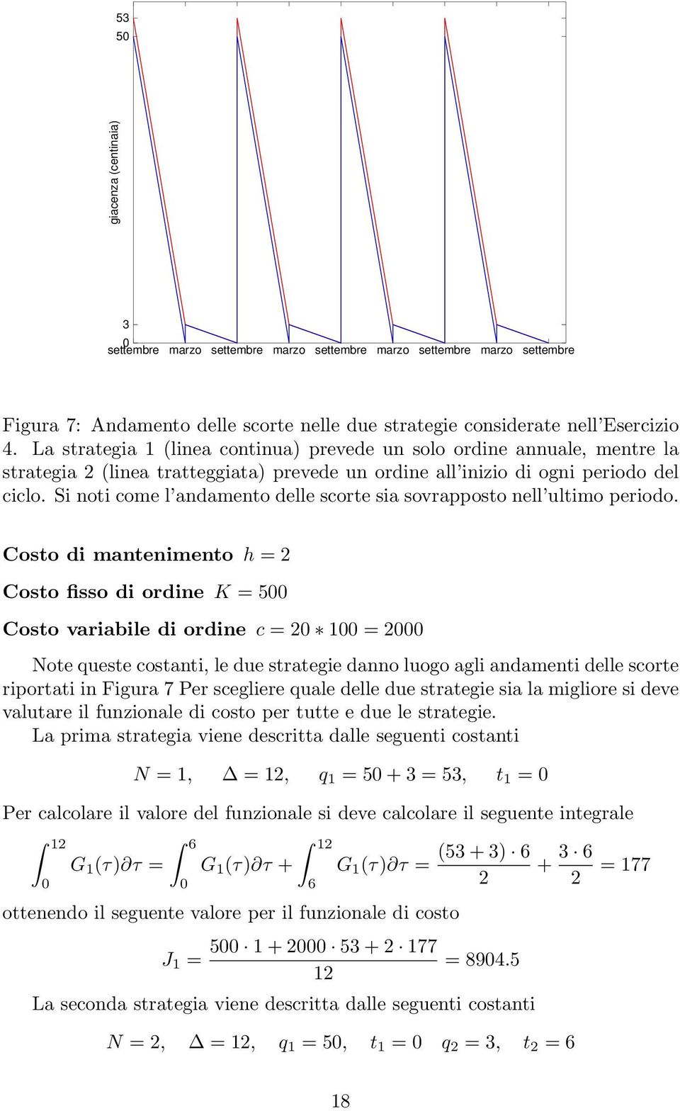 Si noti come l andamento delle scorte sia sovrapposto nell ultimo periodo.