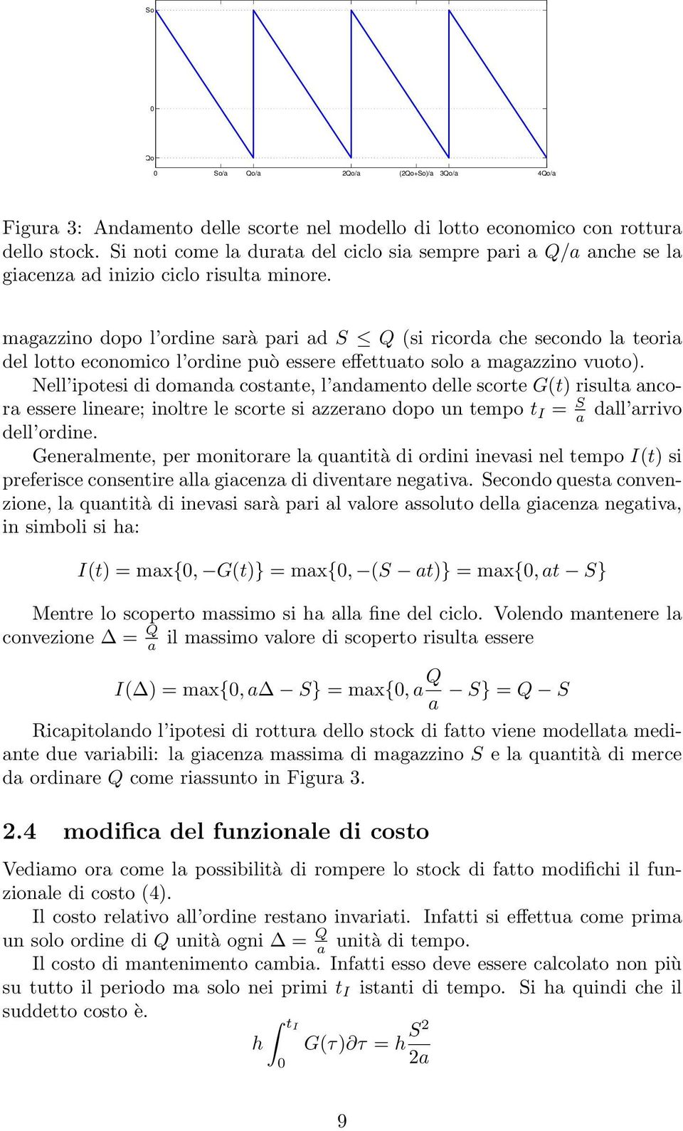 magazzino dopo l ordine sarà pari ad S Q (si ricorda che secondo la teoria del lotto economico l ordine può essere effettuato solo a magazzino vuoto).