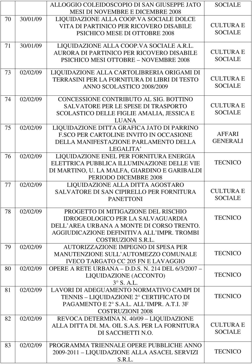 E VITA DI PARTINICO PER RICOVERO DISABILE