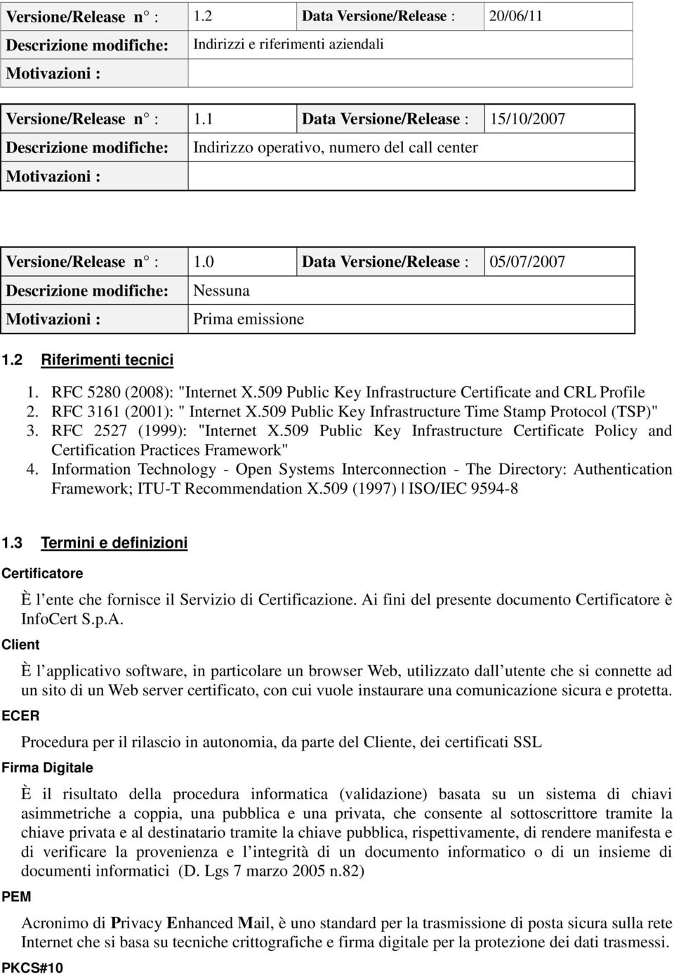 0 Data Versione/Release : 05/07/2007 Descrizione modifiche: Motivazioni : 1.2 Riferimenti tecnici Nessuna Prima emissione 1. RFC 5280 (2008): "Internet X.