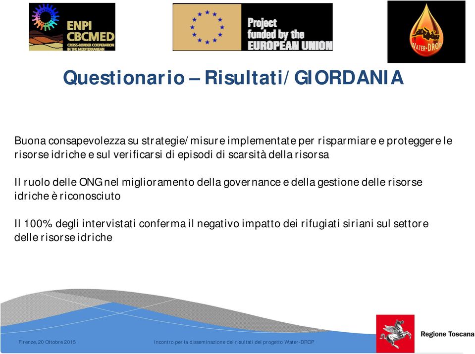 ONG nel miglioramento della governance e della gestione delle risorse idriche è riconosciuto Il 100%