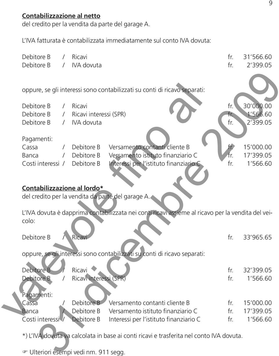 60 Debitore B / IVA dovuta fr. 2 399.05 Pagamenti: Cassa / Debitore B Versamento contanti cliente B fr. 15 000.00 Banca / Debitore B Versamento istituto finanziario C fr. 17 399.