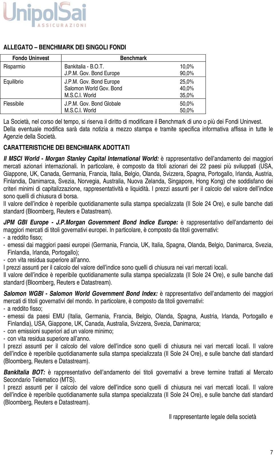 Della eventuale modifica sarà data notizia a mezzo stampa e tramite specifica informativa affissa in tutte le Agenzie della Società.