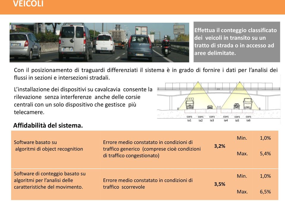 L installazione dei dispositivi su cavalcavia consente la rilevazione senza interferenze anche delle ie centrali con un solo dispositivo che gestisce più telecamere. Affidabilità del sistema.