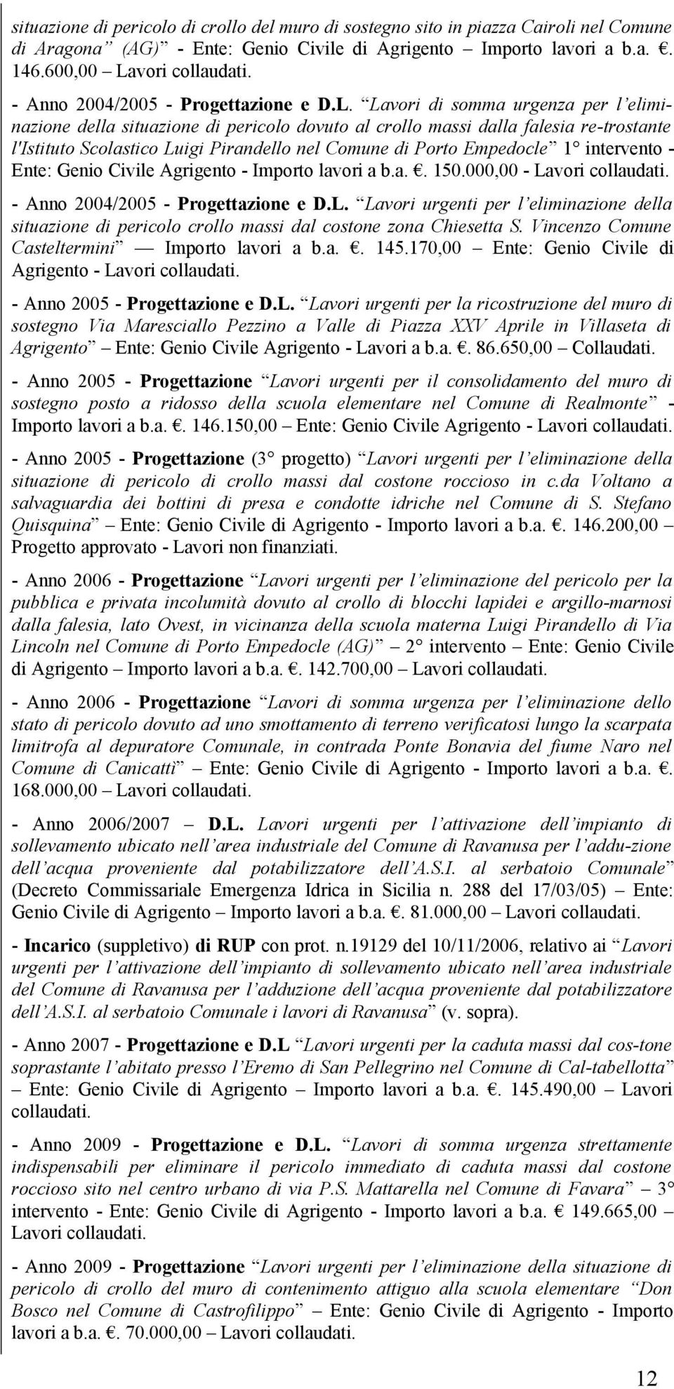 Lavori di somma urgenza per l eliminazione della situazione di pericolo dovuto al crollo massi dalla falesia re-trostante l'istituto Scolastico Luigi Pirandello nel Comune di Porto Empedocle 1