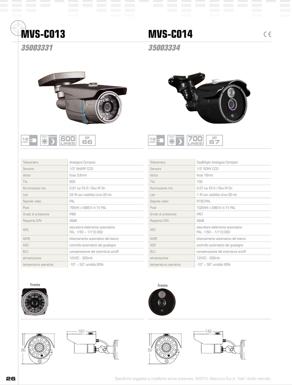 000-300mA TVL 700 Day&Night Analogica Compact 1/3 Sony CCD fissa 16mm 0,01 lux F2.