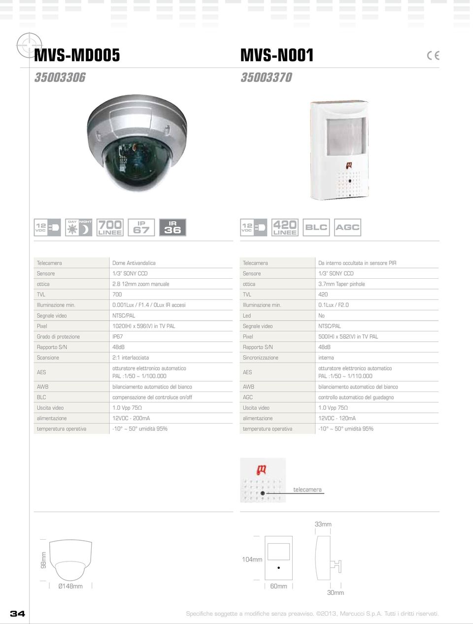 0 Vpp 75Ω - 200mA TVL 420 Da interno occultata in sensore PIR 1/3 SONY CCD 3.7mm Taper pinhole 0.1Lux / F2.