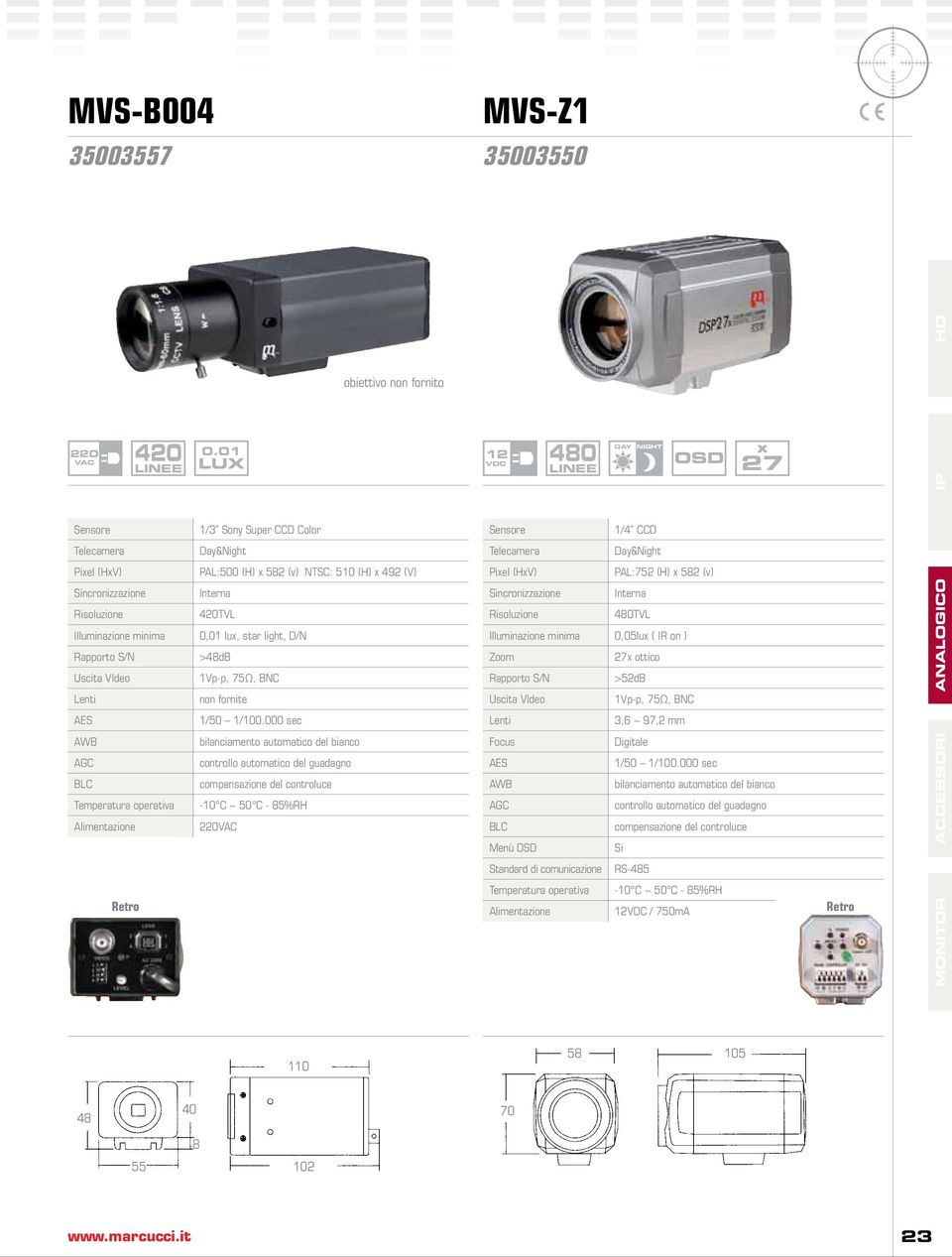 minima Uscita VIdeo Lenti Interna 420TVL 0,01 lux, star light, D/N >48dB 1Vp-p, 75Ω, BNC non fornite ncronizzazione Interna Risoluzione 480TVL Illuminazione minima 0,05lux ( IR on ) Zoom 27x ottico