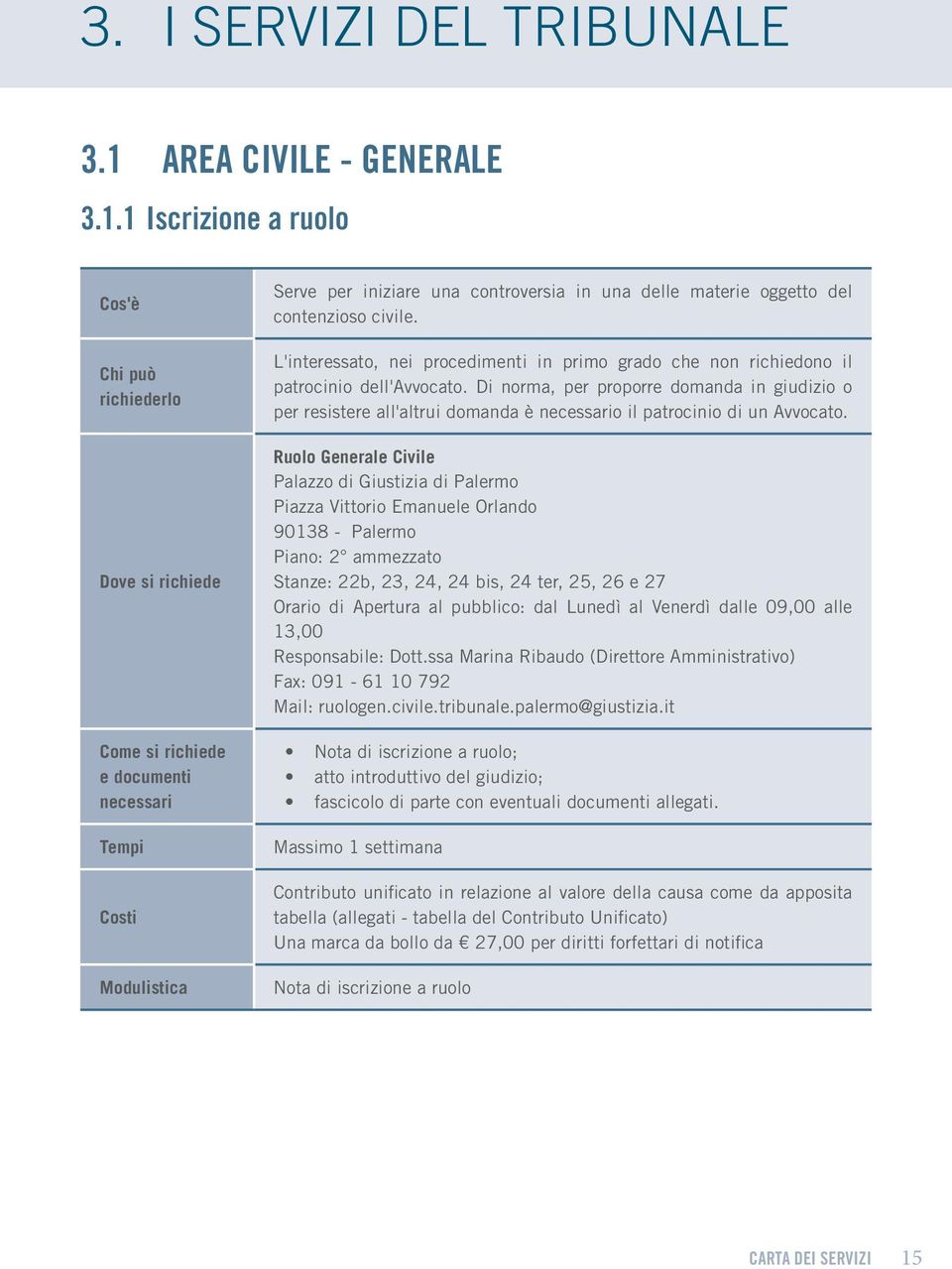 Di norma, per proporre domanda in giudizio o per resistere all'altrui domanda è o il patrocinio di un Avvocato.