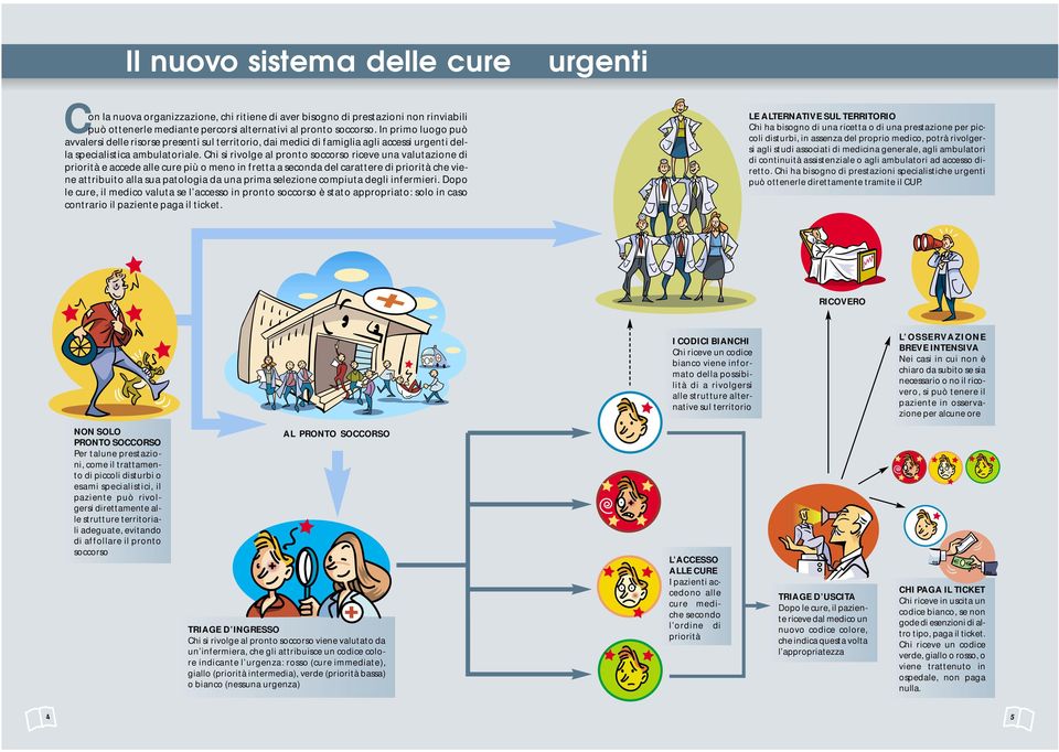 Chi si rivolge al pronto soccorso riceve una valutazione di priorità e accede alle cure più o meno in fretta a seconda del carattere di priorità che viene attribuito alla sua patologia da una prima