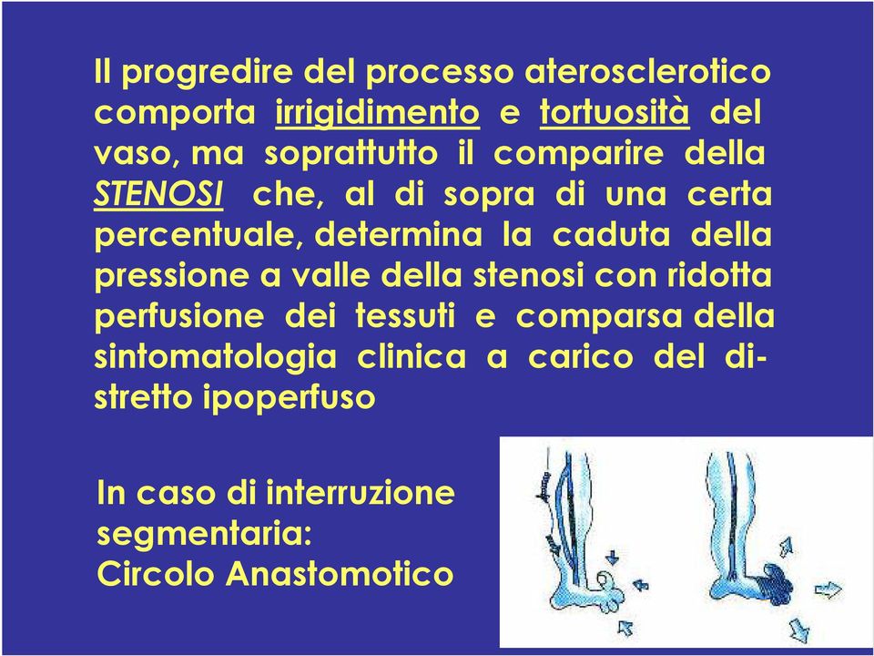 caduta della pressione a valle della stenosi con ridotta perfusione dei tessuti e comparsa della