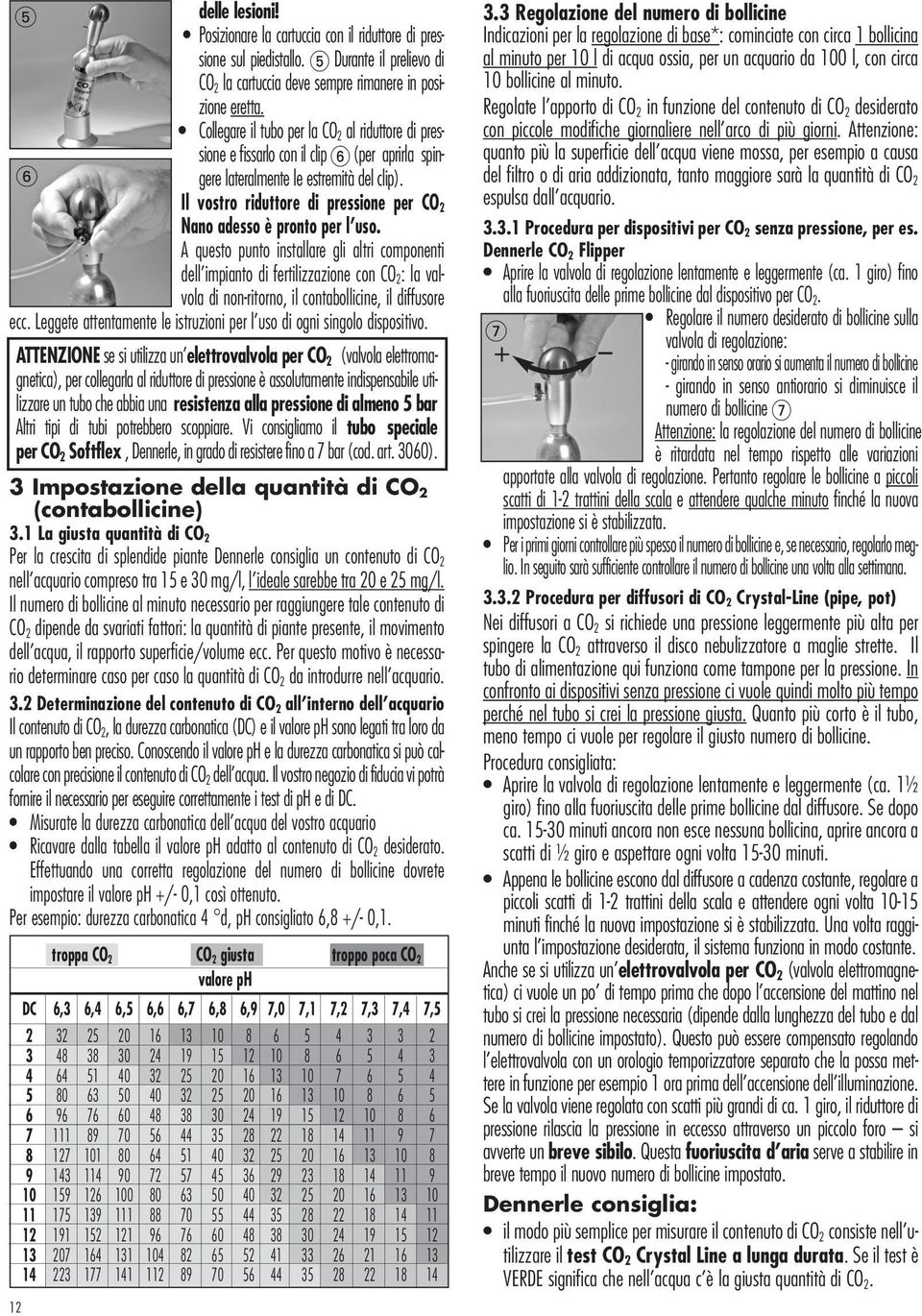 Il vostro riduttore di pressione per CO 2 Nano adesso è pronto per l uso.