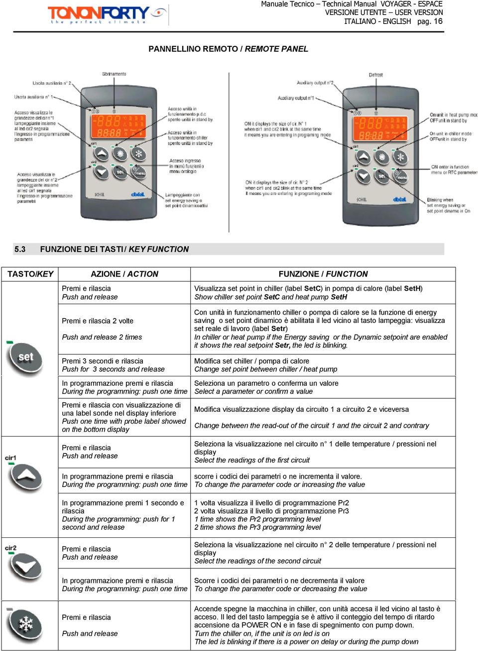 (label SetC) in pompa di calore (label SetH) Show chiller set point SetC and heat pump SetH Con unità in funzionamento chiller o pompa di calore se la funzione di energy saving o set point dinamico è