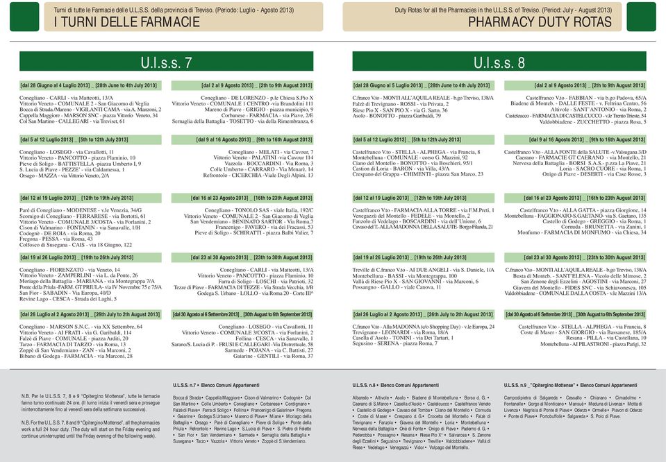 2013) PHARMACY DUTY ROTAS U.l.s.