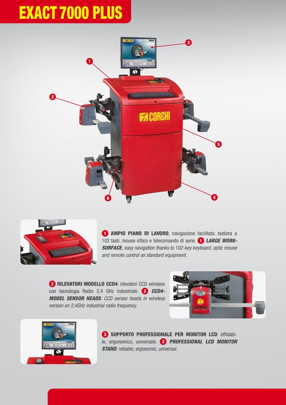 RILEVATORI MODELLO CCD4: rilevatori CCD wireless con tecnologia Radio 2,4 GHz industriale.