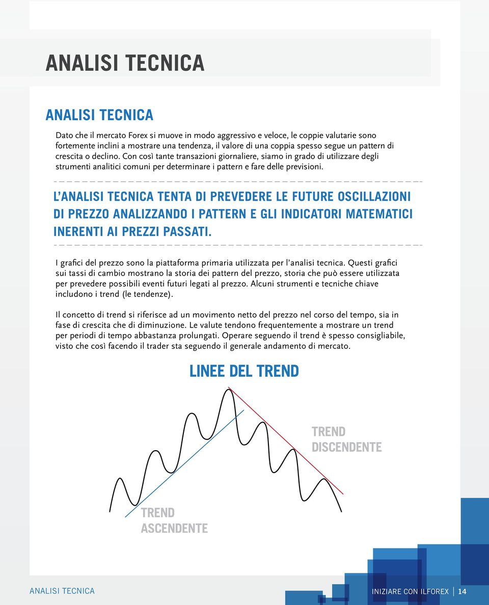 L ANALISI TECNICA TENTA DI PREVEDERE LE FUTURE OSCILLAZIONI DI PREZZO ANALIZZANDO I PATTERN E GLI INDICATORI MATEMATICI INERENTI AI PREZZI PASSATI.