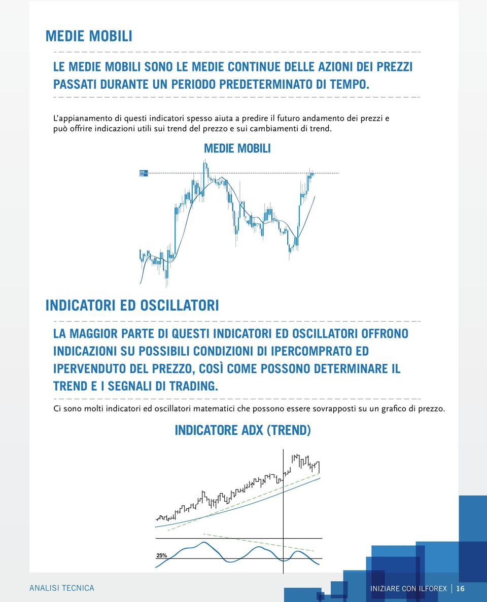 MEDIE MOBILI ASK BID INDICATORI ED OSCILLATORI LA MAGGIOR PARTE DI QUESTI INDICATORI ED OSCILLATORI OFFRONO INDICAZIONI SU POSSIBILI CONDIZIONI DI IPERCOMPRATO ED IPERVENDUTO DEL