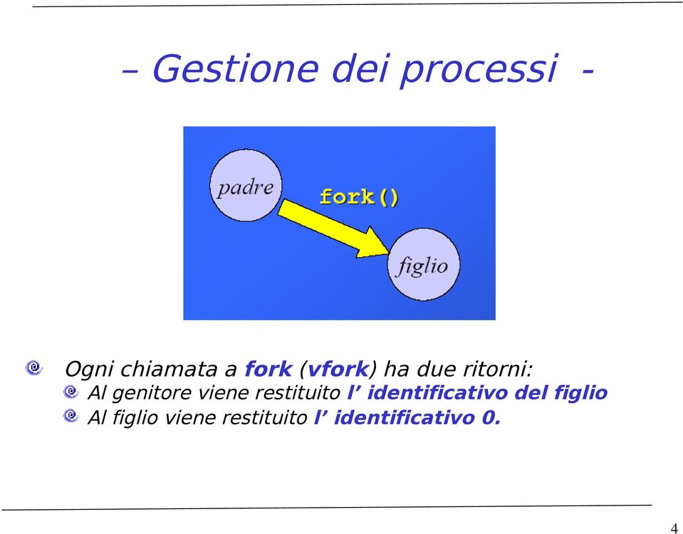 viene restituito l identificativo del